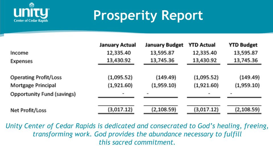 UnityofCR's tweet image. "Uncomfortable Conversations: A Center-Wide Book Study"  is Rev. Debra's topic Sunday, February 26, 2023 - mailchi.mp/unitycr/uncomf…  #spiritual #PositivePath #OnlineChurch #NewThought