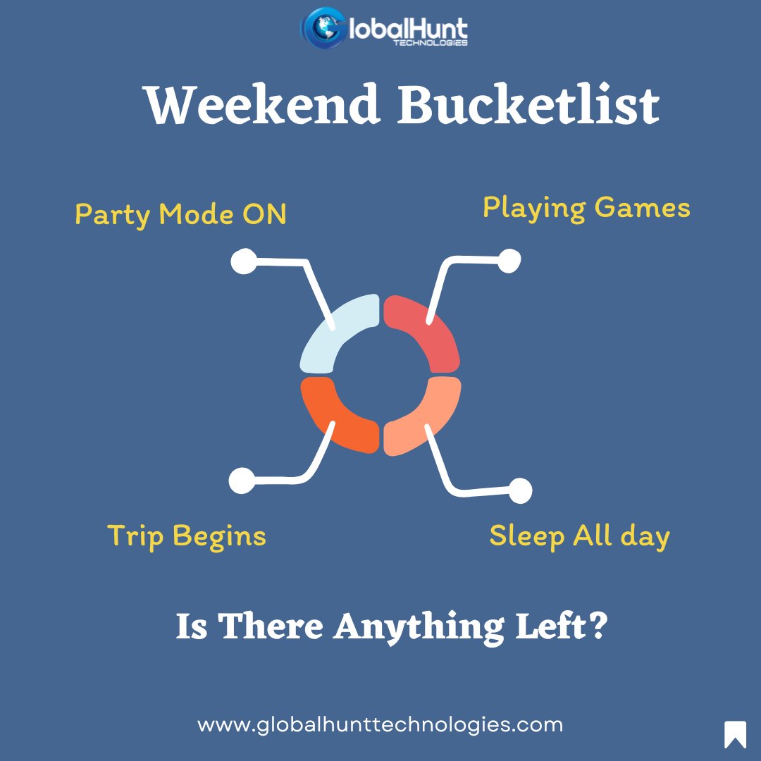 digivendtech's tweet photo. A weekend well spent brings a whole week of satisfaction and contentmentπ€© Happy Weekend Everyone π
.
.
#FridayFun #fridaymemes #weekend #weekendvibes #weekendready #weekendfuntime #weekendfun #corporatelife #fridayvibes #FridayFeeling #happyweekend #globalhunttechnologies https://t.co/WqFWaD0Soo