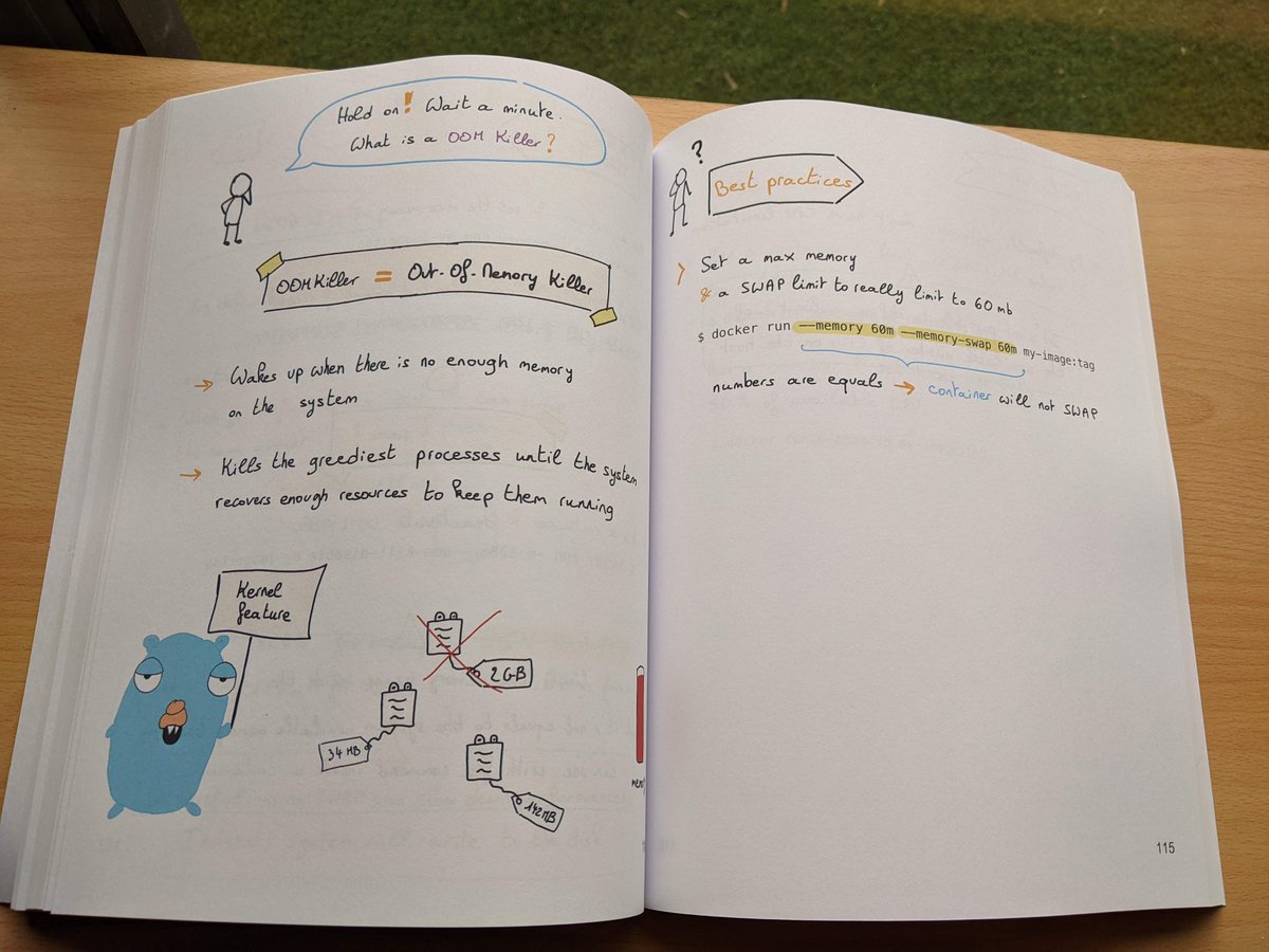 Aurélie Vache 🥑🐳🦸♀️✏️ tweet media