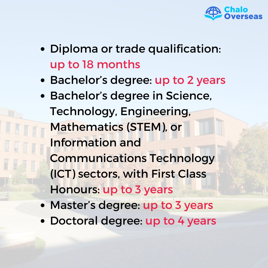 chalooverseas's tweet photo. How are post study work visas are changing in Australia?🇦🇺 #australia #studyinaustralia #sydney #scholarship #melbourne #queens #trending #news #education #instagram https://t.co/Kf9VEi7W1o