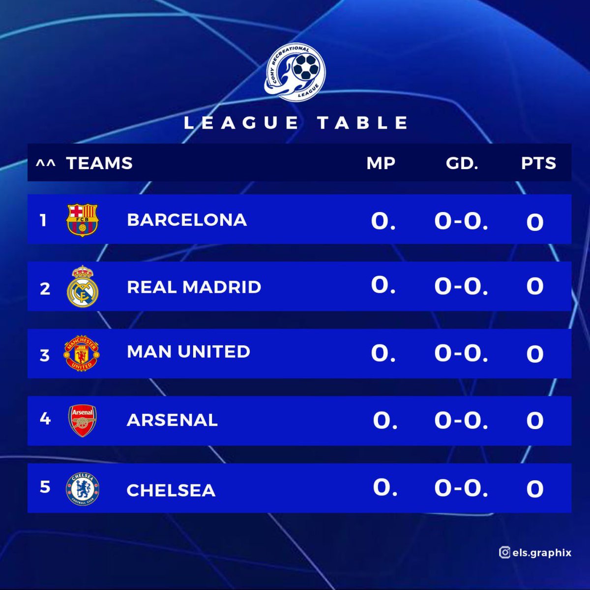 CohySports's tweet photo. Outcome of the draw #famousaponkyeleague https://t.co/VPrAz5sUjN