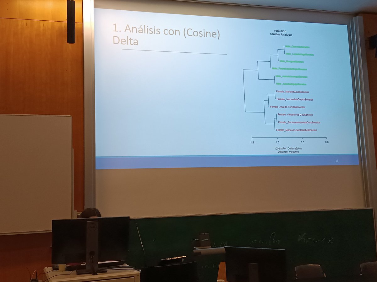 escartxa's tweet photo. La investigadora que se oculta detrás de una pantalla (pero en vivo) en el #deutscherhispanistentag es @lamusadecima que habla de escritoras del @Proyecto_Bieses . También es parte de @DigiPhiLit y ha ganado 1premio a la mejor tesis de #HD de la @FundacionBBVA 🤩 #Hispanistentag https://t.co/3sbftIyOIA