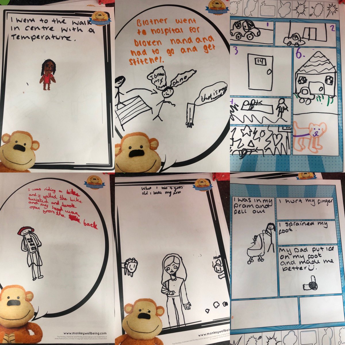 Monkey (@monkeywellbeing) on Twitter photo And the last ones! Thank you so much for inviting us <a href="/hodgygarra/">Dr Amanda Garrow</a> <a href="/LJMU/">Liverpool John Moores University</a> <a href="/WindsorCP/">Windsor CP</a> as part of the <a href="/LJMUNursing/">LJMU Nursing</a> SIMS programme. Very successful! And the last ones! Thank you so much for inviting us <a href="/hodgygarra/">Dr Amanda Garrow</a> <a href="/LJMU/">Liverpool John Moores University</a> <a href="/WindsorCP/">Windsor CP</a> as part of the <a href="/LJMUNursing/">LJMU Nursing</a> SIMS programme. Very successful!