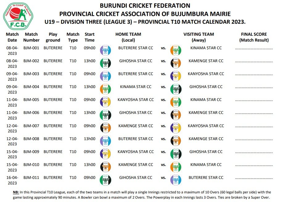 _BurundiCricket's tweet image. #CricketBujumbura: Upcoming maiden T10 Calendar for @CricketBuja is now OUT.

This League 3 (Division 3) will be played in the Provincial Cricket Association of Bujumbura Mairie.

#BurundiCricket #MCCFoundation #Burundi CC: @AkezaSports @IkirihoSports @ICC @MagaraTimesFM