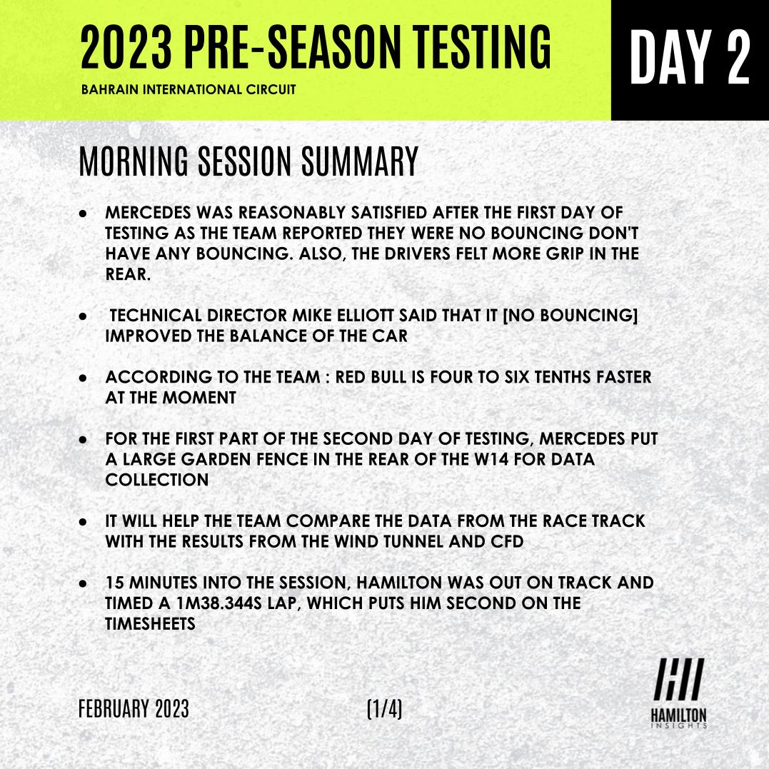LH44_insights's tweet photo. 🤓ICYMI, here's a little summary of the Day 2 morning session 😄
AS usual, we don't know the  amount of fuel, the engine power used or  the exact condition of the tyres.
#F1 #F12023 #F1Testing #MercedesAMGF1 #W14 https://t.co/ekDhyEY3YY