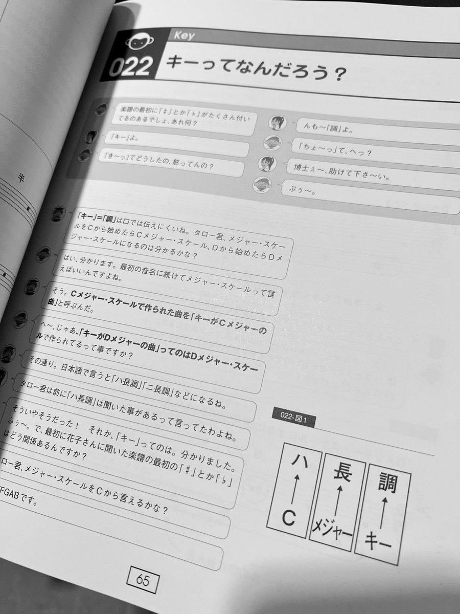 ボーカリストにもコードやスケールを含めた音楽理論、ソルフェージュ能力は必要です。これらの能力は音楽的に歌えるようになる起爆剤🔥また、作曲や昨今の難しいメロディーラインを一瞬で覚えるのに非常に役立ちます。当スタジオ講師は全員、音楽の先生をする事も可能なのです😆