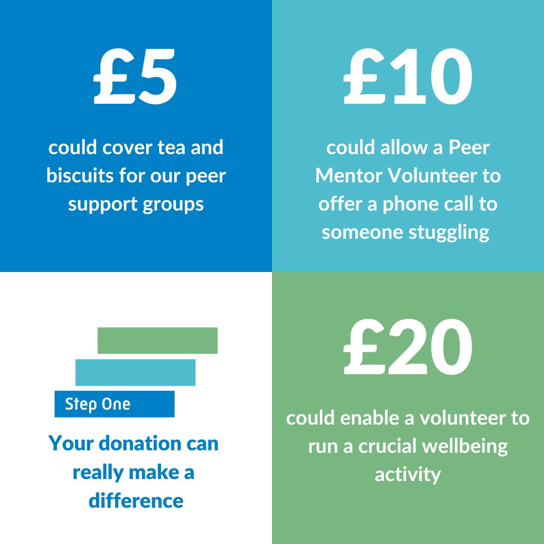 steponecharity's tweet image. Your donation could really make a difference.

Our BeWell@StepOne service which supports more than 500 people every year, is only possible down to voluntary donations💙

If you would like to donate, please visit: bit.ly/3tc6Oia
