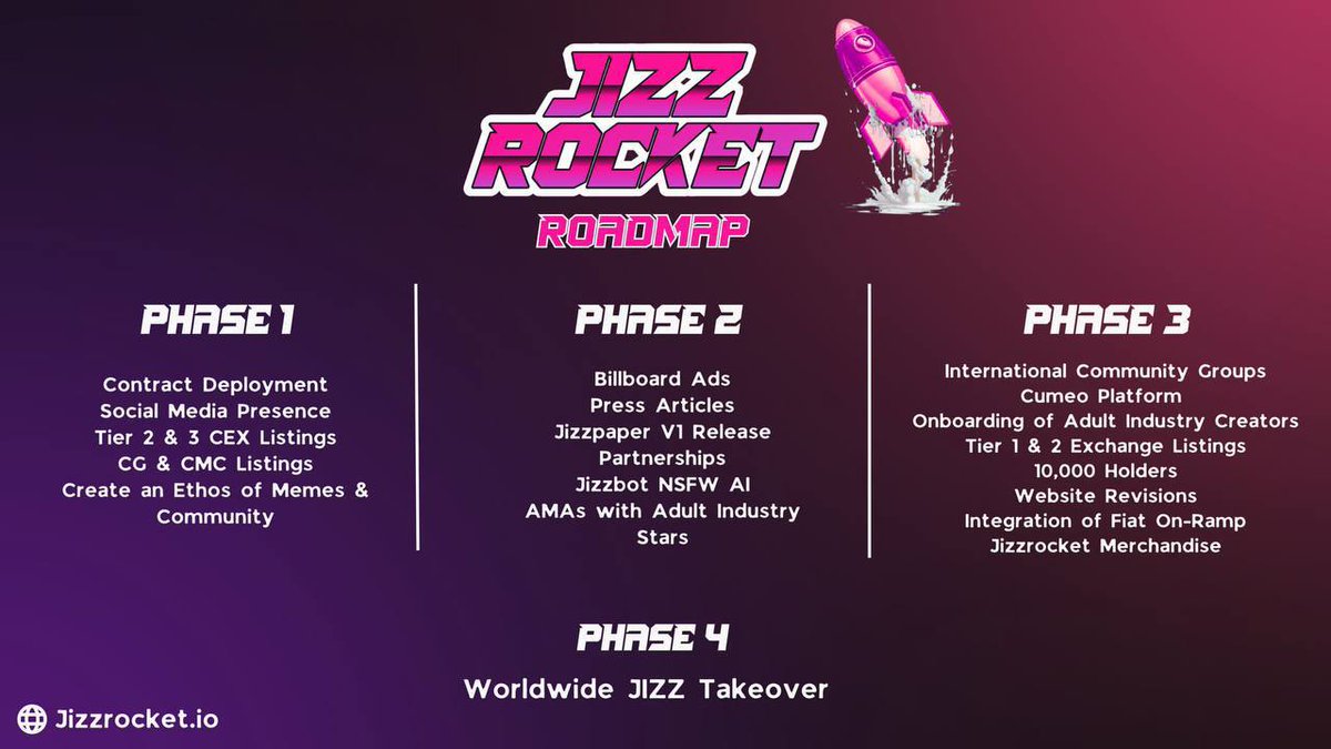 Nomadinve's tweet photo. Ready to get naughty with the $JIZZ token? 💦🚀 Don't miss out on the adult entertainment industry's hottest investment opportunity! #porn

Have not seen a gem like this is a while guys!!! 

#DeFi #ETH #BSC $SHIB $YDF $CAW $AIRI $TSUKA $OHMI $QOM $VOLT $O $SHI #altcoins #CRYPTO https://t.co/SgFmXwuXMK