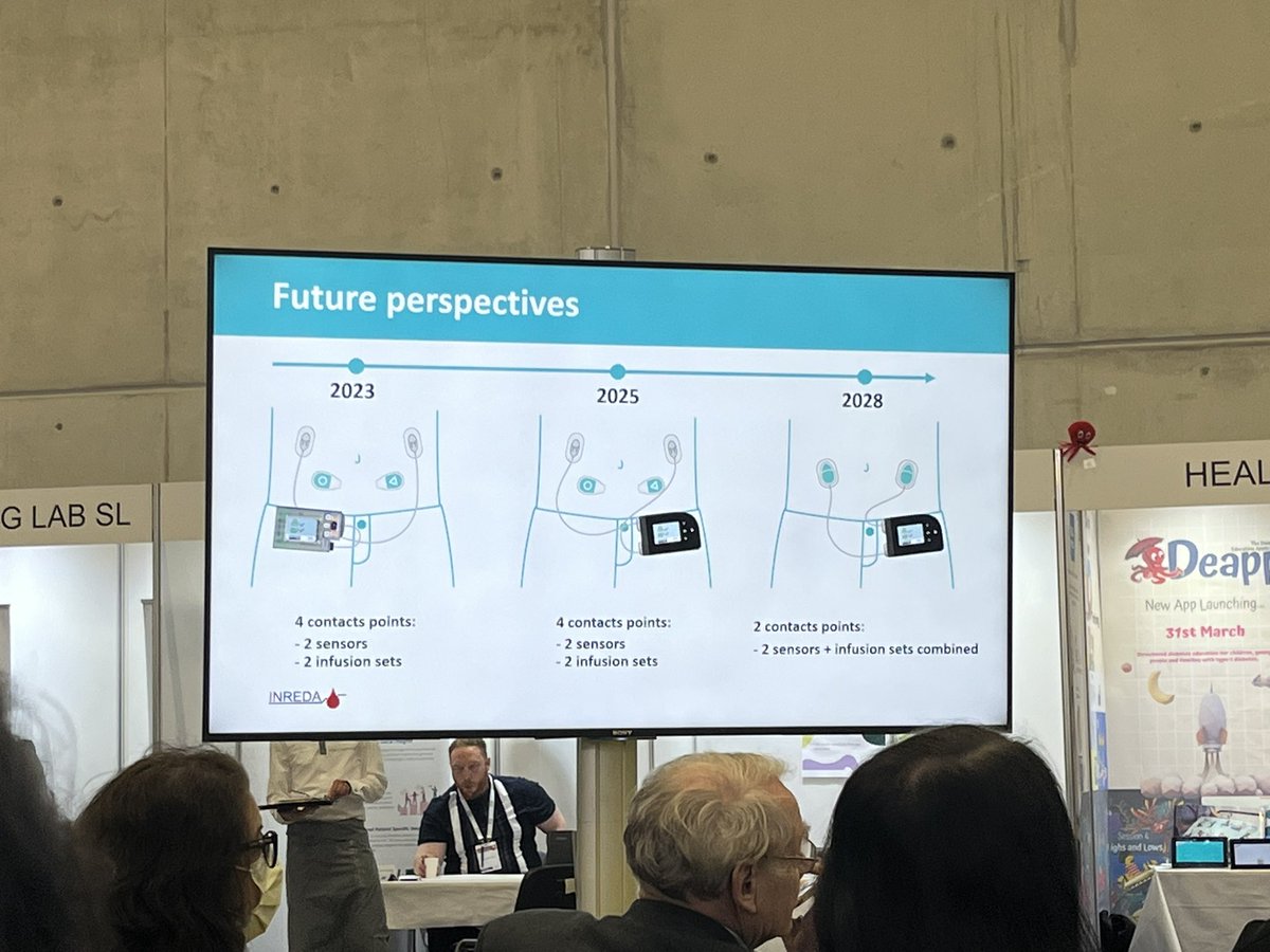 minouvanos's tweet photo. AP 6 will be ready next year for future trials. Design a bit more fancy! The sensors and infusion sets will also be combined #inreda #robinkoops #AP6
@ATTDconf @dedocORG #attd2023 #dedoc https://t.co/mDpO6OJacz