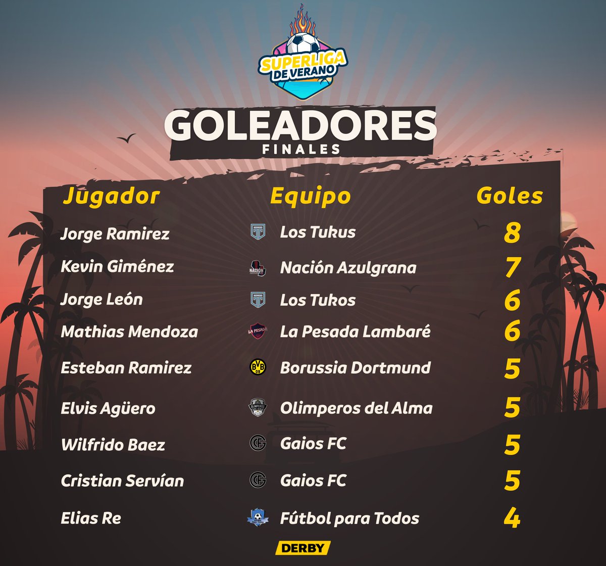 +Liga Slots del Sol tweet media