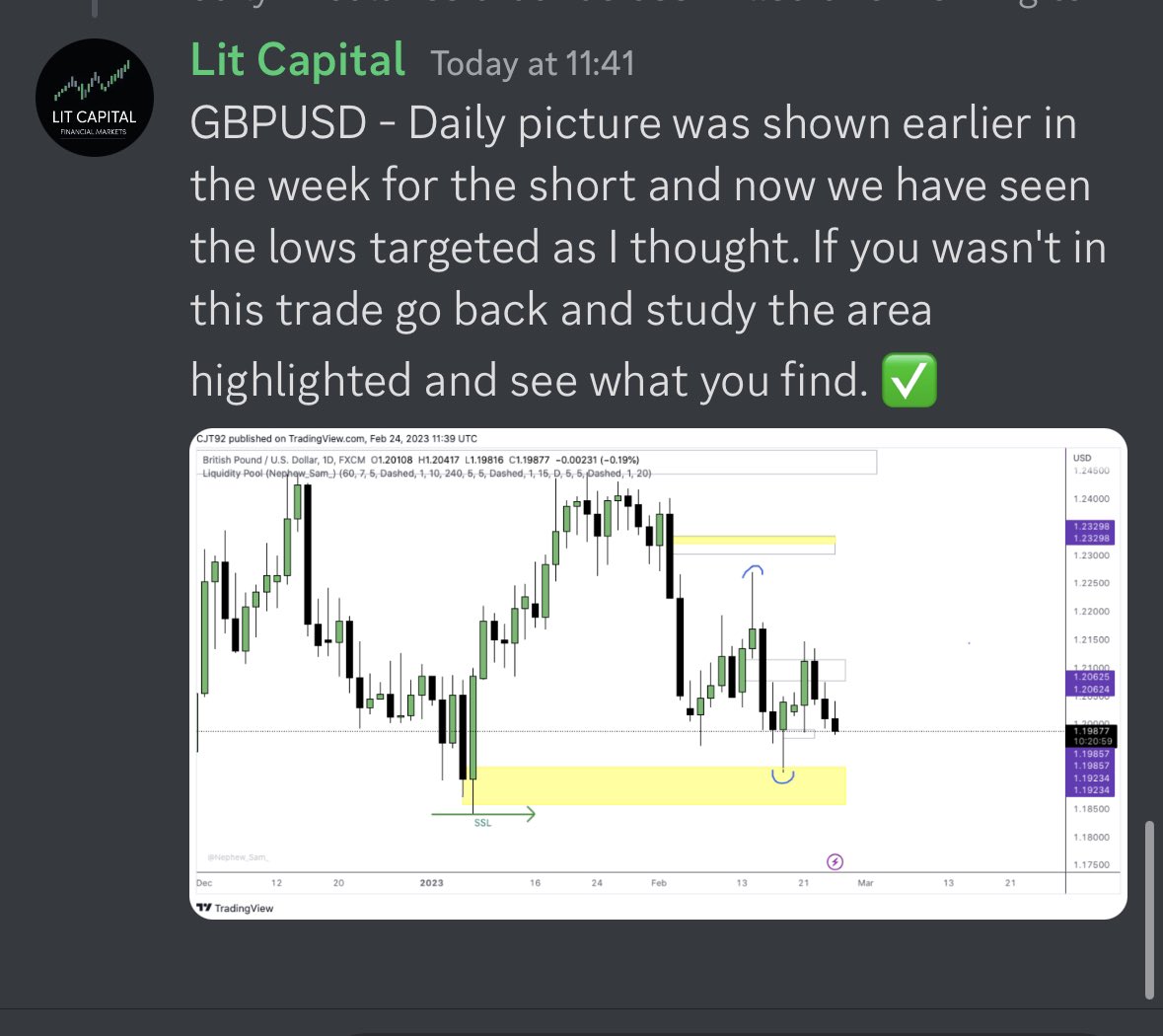 Jacob (@heartbreak__j) on Twitter photo Gave this #GBPUSD set up out to the discord community on Tuesday. Been in this trade since then. One of the lows I was aiming for has been hit ππ€ <a href="/Lit_Capital/">Lit Capital</a> Gave this #GBPUSD set up out to the discord community on Tuesday. Been in this trade since then. One of the lows I was aiming for has been hit ππ€ <a href="/Lit_Capital/">Lit Capital</a>