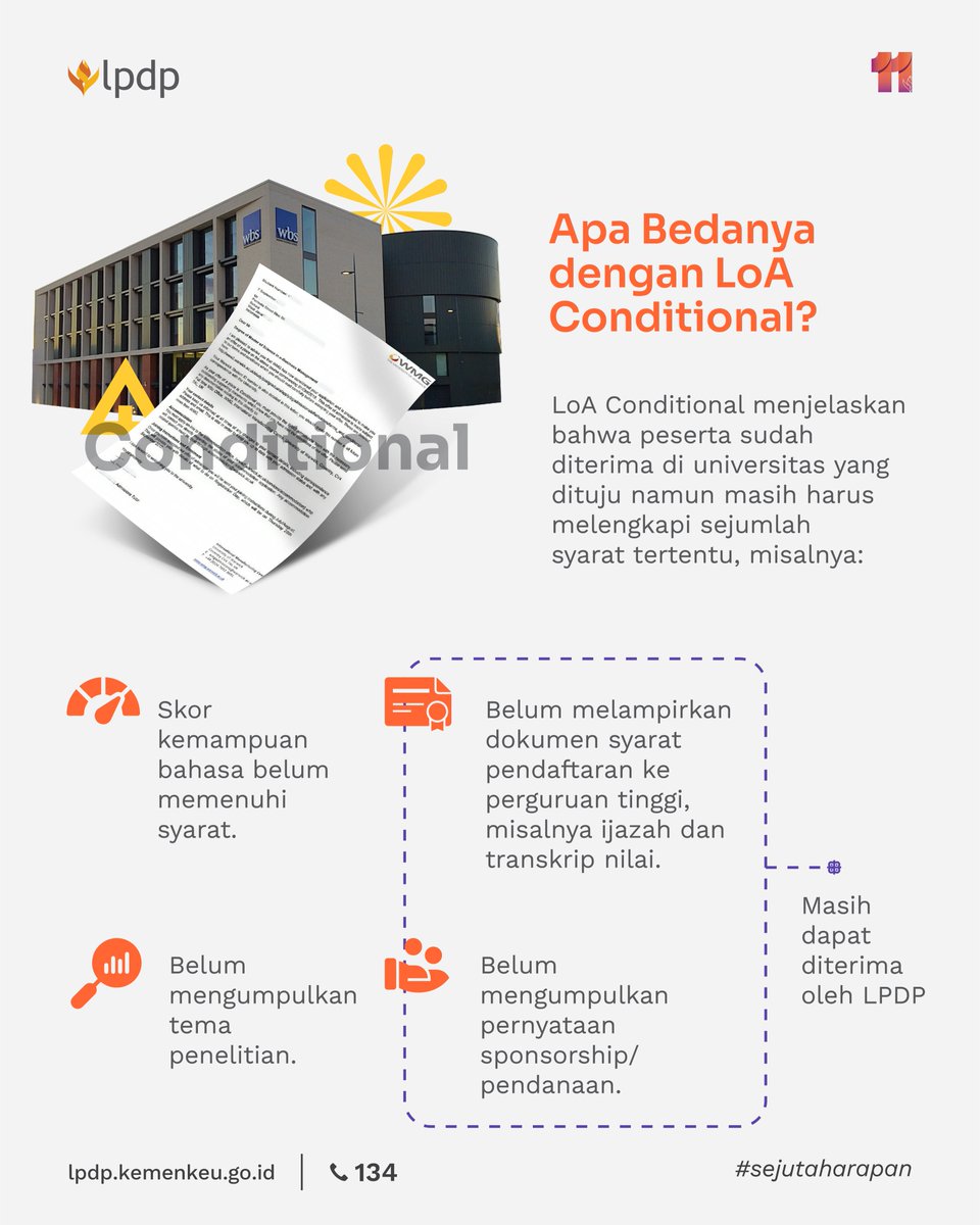 Contoh Loa Conditional #DiriUntukNegeri on Twitter: