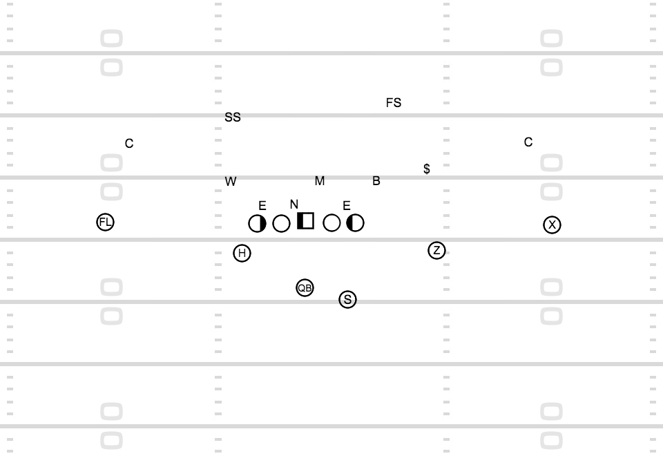 SpreadOffense.com tweet media