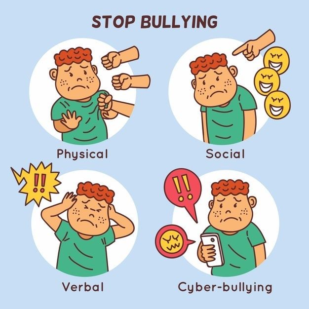 Type of Bullying:
#pullingagainstbullying #sayno2bullying #bullying #ihaveyourback #stopbullying #antibullying