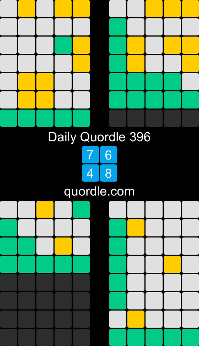 Daily Quordle 396
7️⃣6️⃣
4️⃣8️⃣
quordle.com