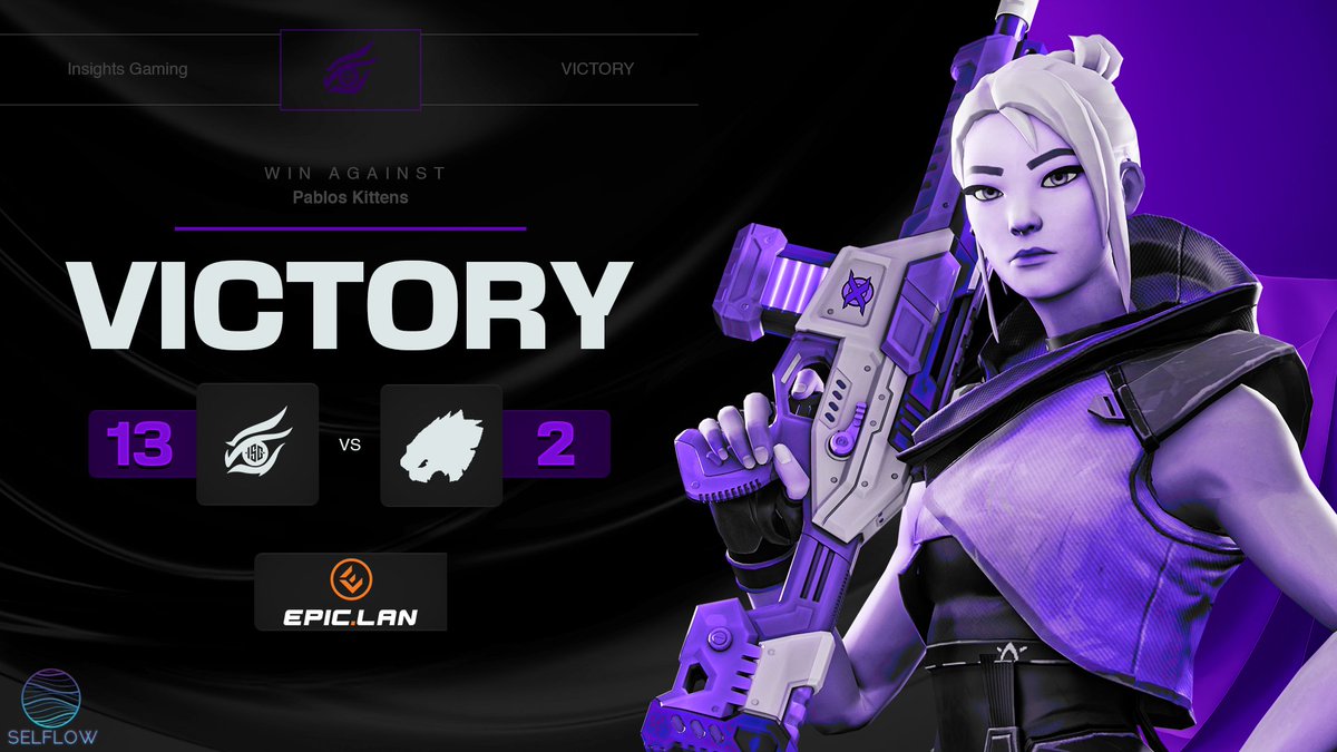 InsightGaming's tweet photo. Well played! @PablosKittens  🎮💥 another class performance from the team at @EPICLAN , game number 2 and only 3 rounds lost so far!🔥🏆

 Looney Nation next 💜

#ISGOT #InsightValorant @SelflowStore https://t.co/mONULOFeOq