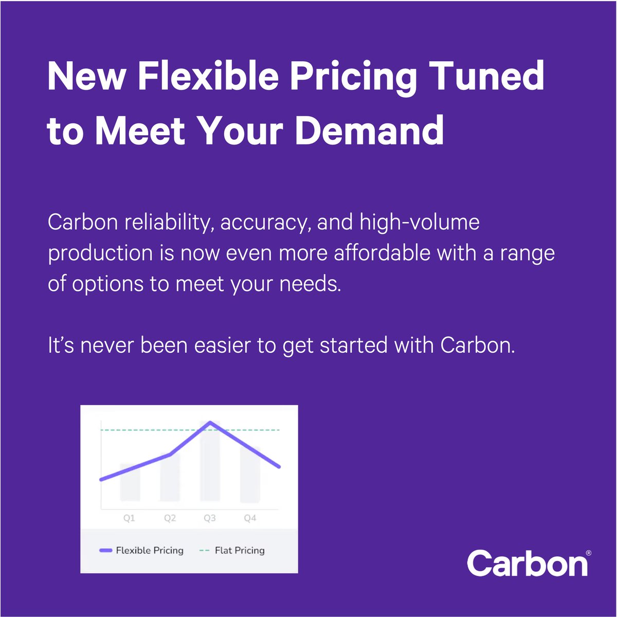 Carbon's tweet photo. 📣 News Flash: Carbon now offers new flexible options!

Enables customers to pay based on printer hours used. All the Carbon benefits with a lower upfront cost. Ideal for: 
✅  Ramping Production
✅  High Variability
✅  Low Volume
Learn more: 👉 https://t.co/yR62vDEEZ6 https://t.co/SXYzoPEUay