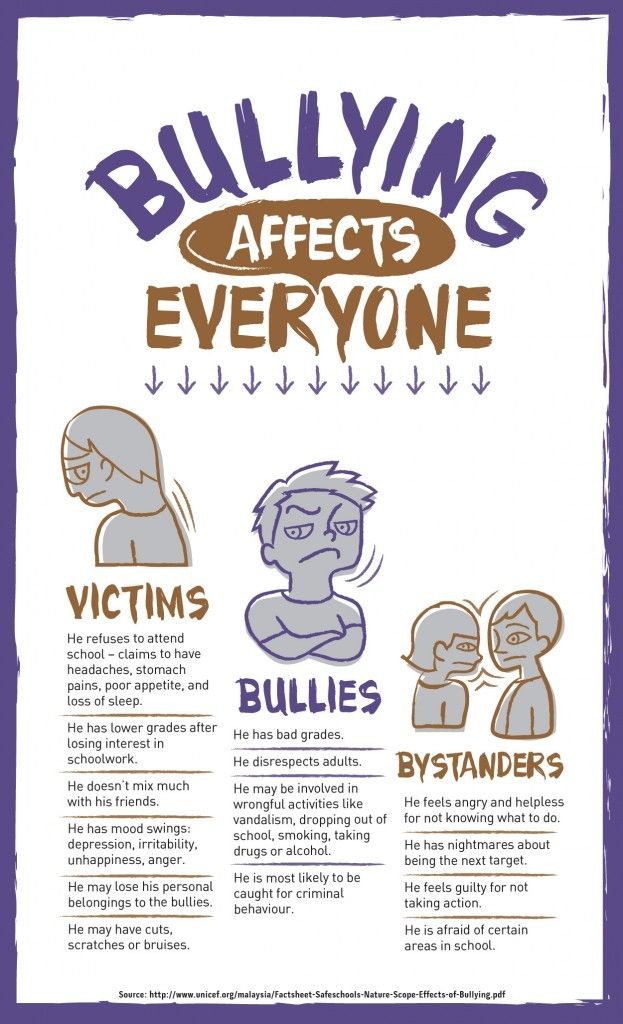 It's not you!
#pullingagainstbullying #sayno2bullying #bullying #ihaveyourback #stopbullying #antibullying