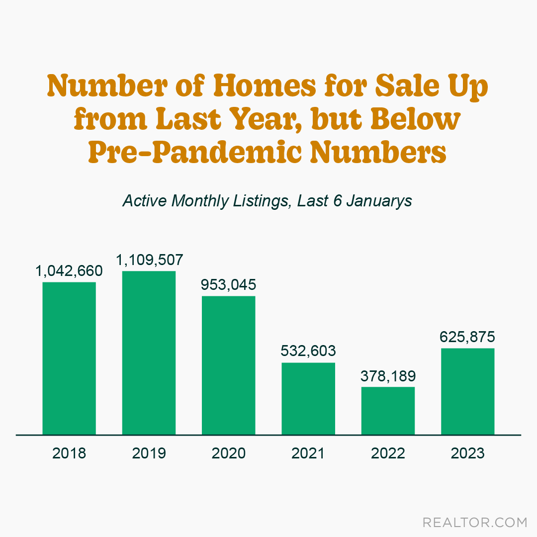 MBrannon336's tweet photo. Don't hesitate - take a look 🕵🏽♀️, and let me know what you think.
#stayinformed #staycurrent #powerfuldecisions
#PrinceWilliamCountyAgent #Here2HelpU with #realestate, #MilitaryRelocations, #BuyingandSellingwithME #AtHomeontheHillsinVA, etc. https://t.co/I7BNBhZHTK