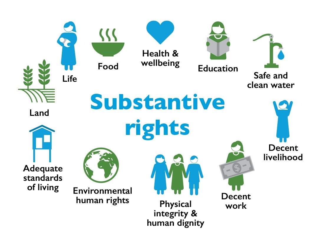 GlobalECCI's tweet photo. Right to Life
Climate change increases the risk of people suffering from death, disease and injury from extreme weather events like droughts, floods, tropical storms, heatwaves and fires; food security and nutrition is threatened, causing malnutrition and hunger and mortality https://t.co/GJwfNmoiip