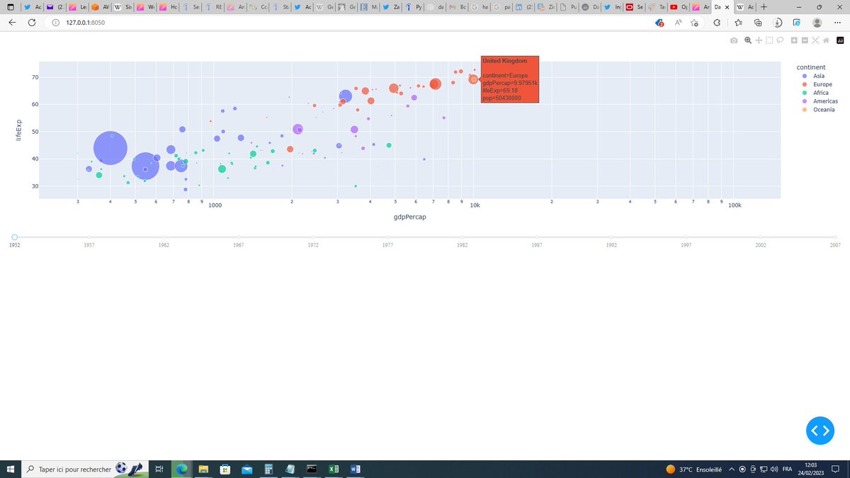 Ingénieur(PhD) M.Dr.Diallo Alhakimou on Twitter: