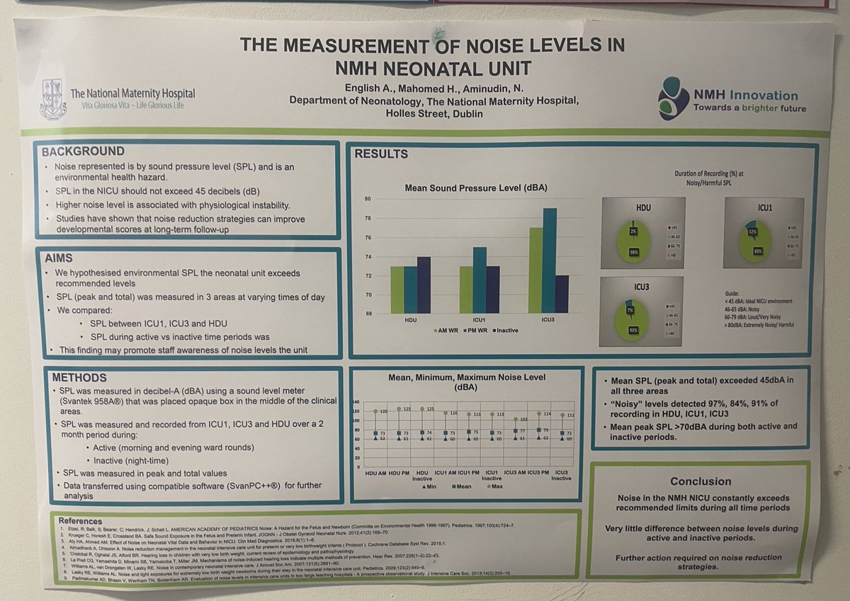 Lucille Sheehy (@lissaniskey) on Twitter photo Some of the fantastic posters presented <a href="/_TheNMH/">The National Maternity Hospital</a> #RISE conference Some of the fantastic posters presented <a href="/_TheNMH/">The National Maternity Hospital</a> #RISE conference