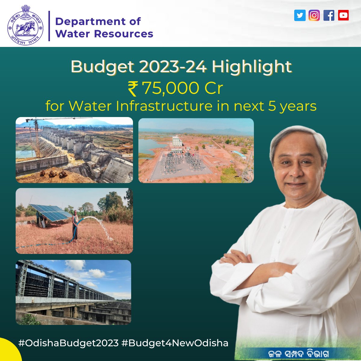 Deptt. of Water Resources on Twitter "Rs 75000 Cr for the creation of water infrastructure in