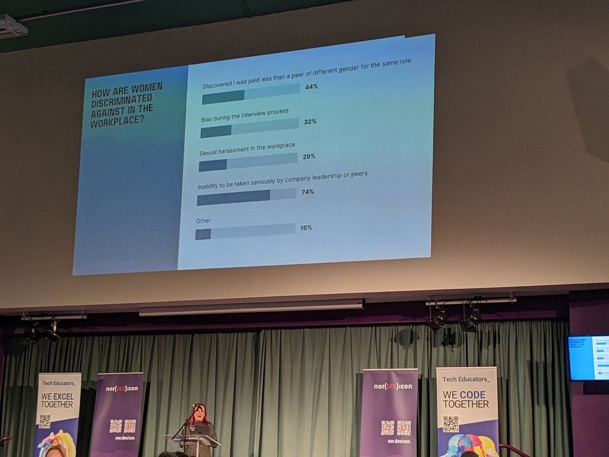 n3rdybirdy's tweet image. Fantastic talk about 10 years of @codebar by Kimberley Cook at #NorDevCon23  - such a cool initiative helping folks from underrepresented backgrounds to level up their coding skills with mentors across so many locations 💪