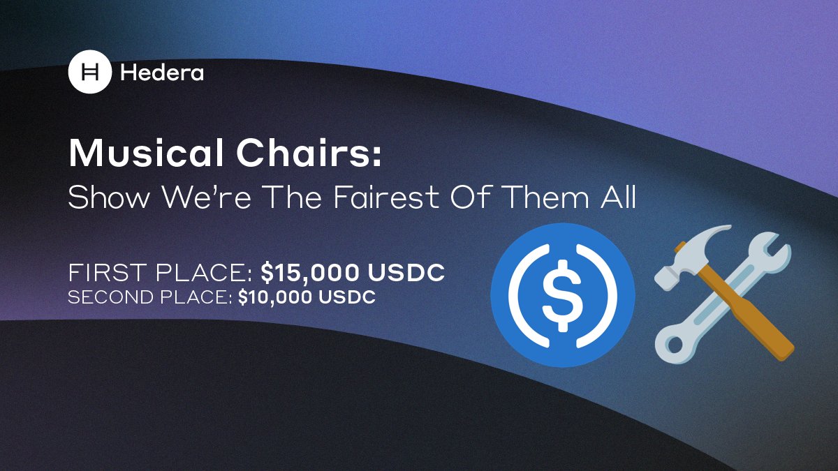 hedera's tweet photo. 🛠️It's officially #BUIDLweek at #ETHDenver, & there's money to be made!
💸#Hedera's 25,000 $USDC Bounty: Using our #EVM-compatible Smart Contracts, create a virtual musical chairs game for multiple players showcasing our #FairOrdering. Details below!
➡️https://t.co/E4Y5v9fX9n https://t.co/kz8H2tXJ3l