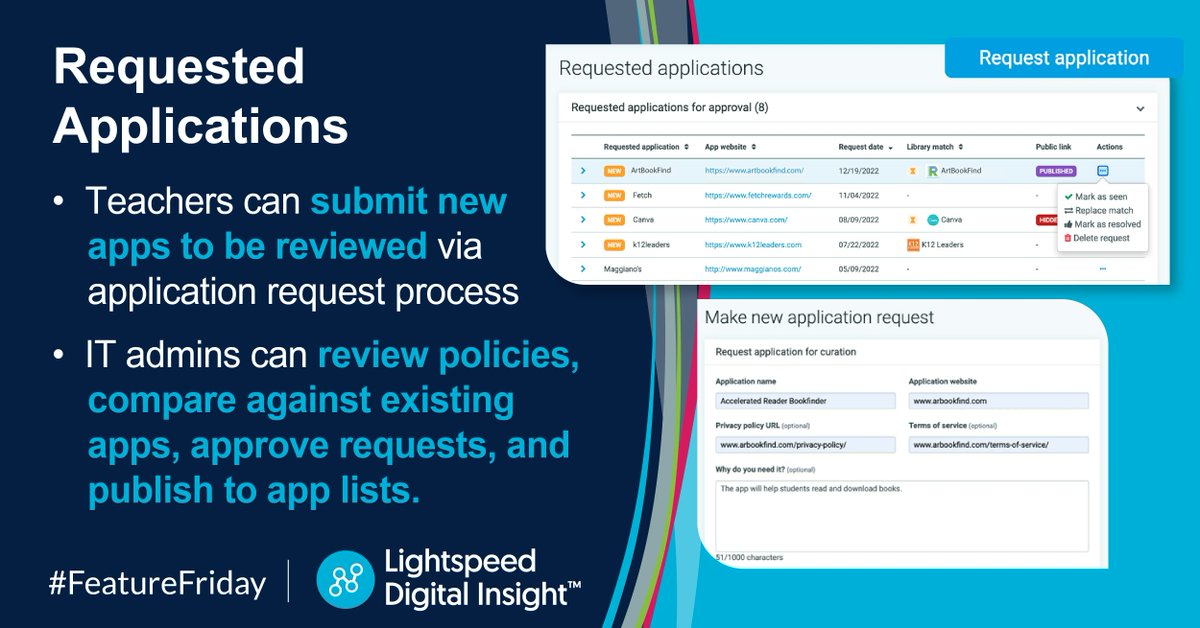 Lightspeed Systems on Twitter "FeatureFriday Facilitate discussion