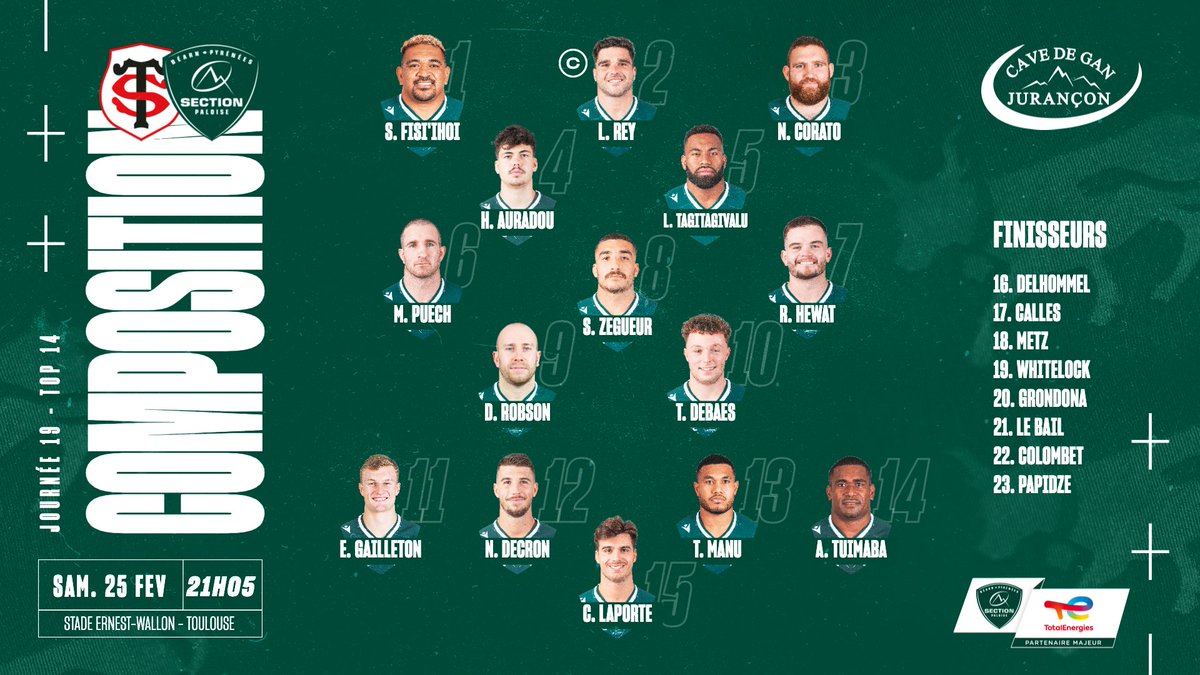 📋 𝑳𝒂 𝒄𝒐𝒎𝒑𝒐

🏉 Voici nos 2️⃣3️⃣ Béarnais qui affronteront le <a href="/StadeToulousain/">Stade Toulousain</a> samedi à 21h05 à Ernest-Wallon !

#STSP #TOP14 #HonhaSection