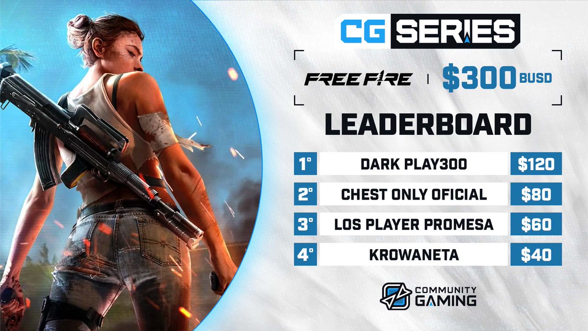 Community Gaming LatAm tweet media