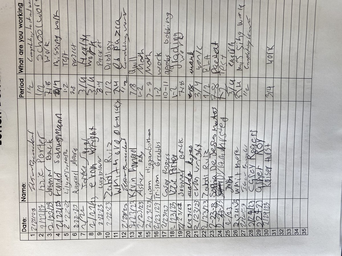 Mrs. Johnston tweet media