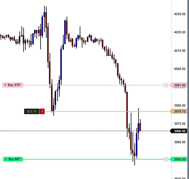 hlandgar's tweet photo. Just executed a simulated trade based on AndraAI's analysis using their trade analyzer for ES add-on trades. Feeling confident with the recommended 28% edge and 10% targets. Let's see how it plays out! #AndraAI #simulatedtrade #daytrading #ES https://t.co/Gl4nRbcx5s