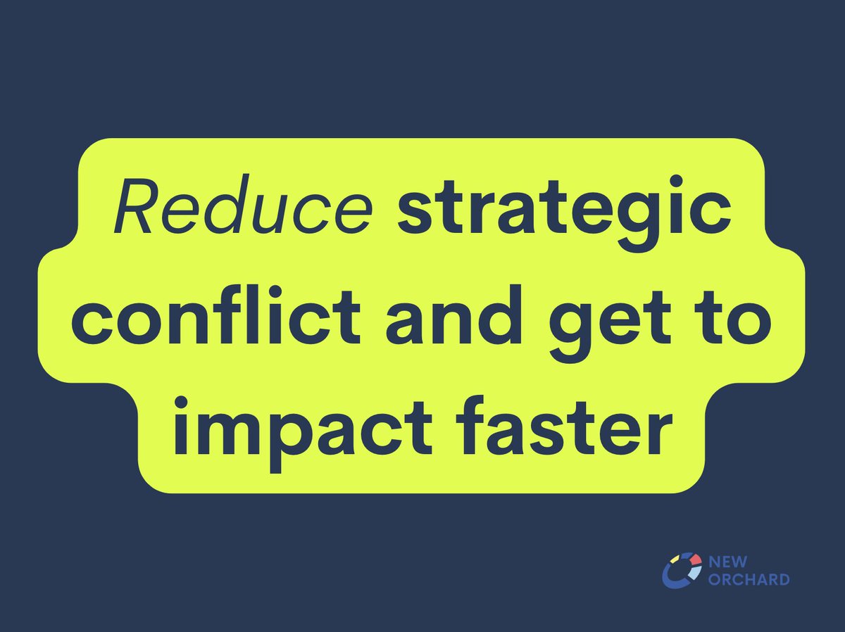 New Orchard tweet media