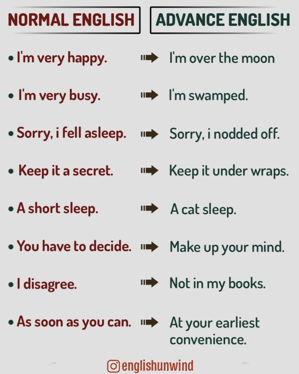 Normal english vs advance english #pronunciation #englishlanguage #everydayenglish #vocab #vocabularywords