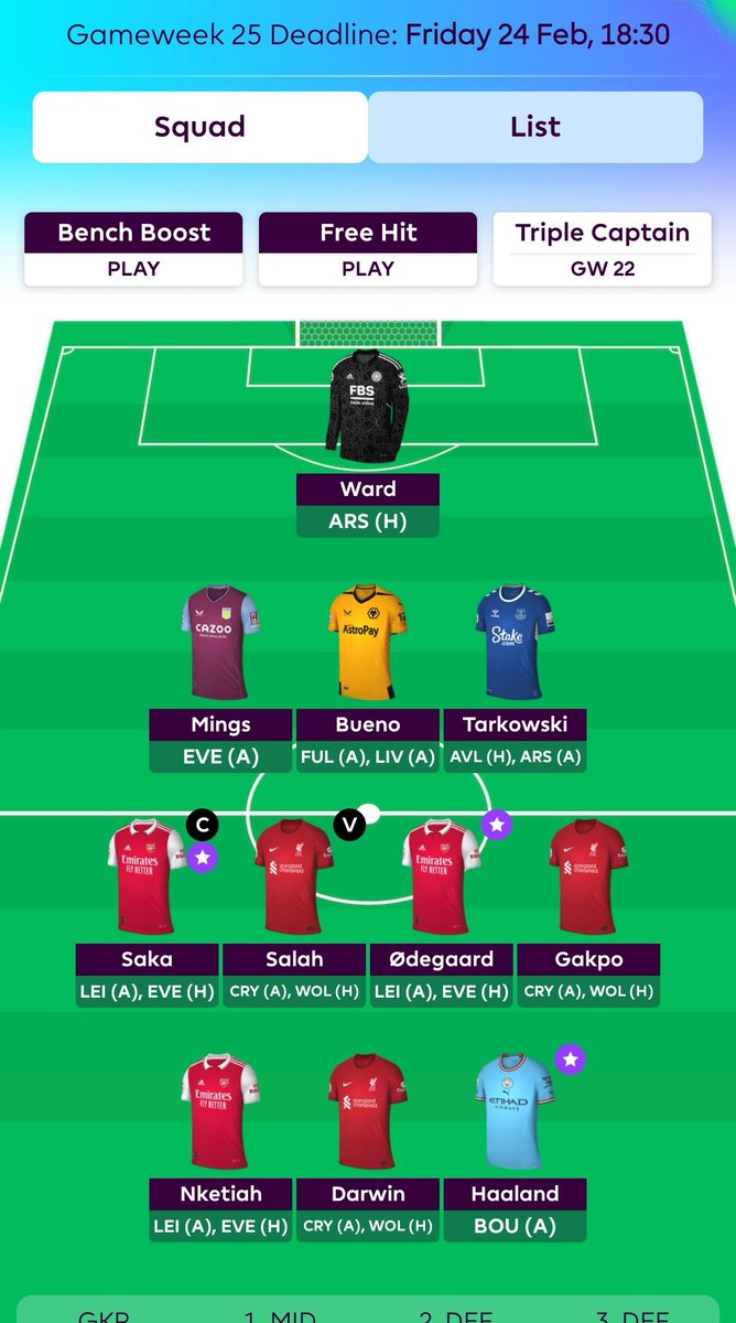 FPLBen4's tweet photo. GW25 is all locked in 🔒sucked in by them doubles...
KDB 🔄 Salah
March 🔄 Gakpo
Kane 🔄 Darwin
Saka 🧢 as I got that feeling over Salah #PleaseBeRight
Let's goooo!!! https://t.co/HxScL89DAm