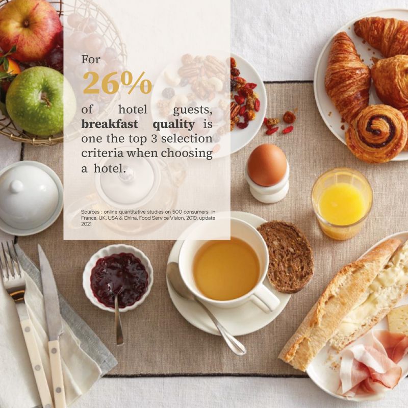 The quality of breakfast is a key factor for guests when booking a hotel.

Discover insights and trends from our global study and how you can partner with Delifrance to create a memorable morning for guests. 

Download the white paper at delifrance.com/hotel-whitebook

#Hotel #Trends