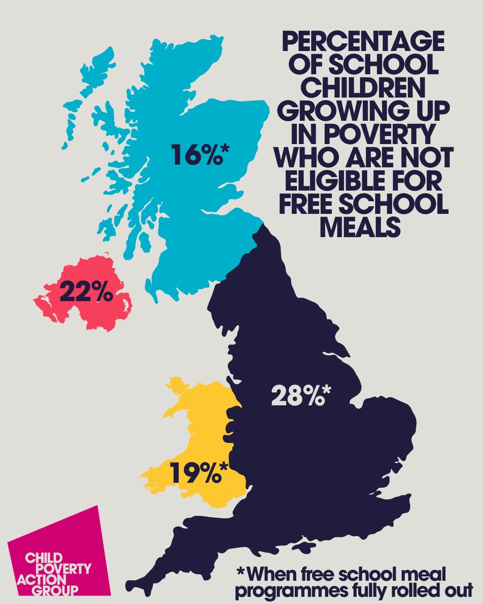 Shar0 n on twitter rt cpaguk investing in free school meals is