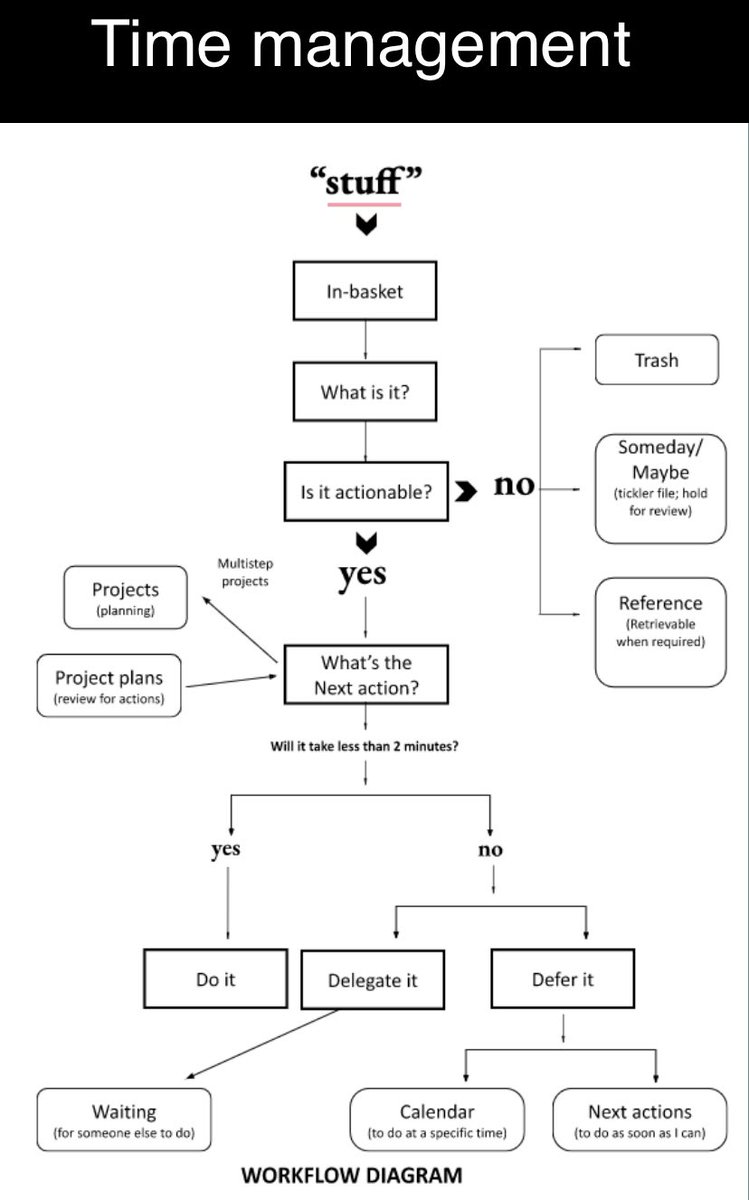 Riddhi Parekh tweet media