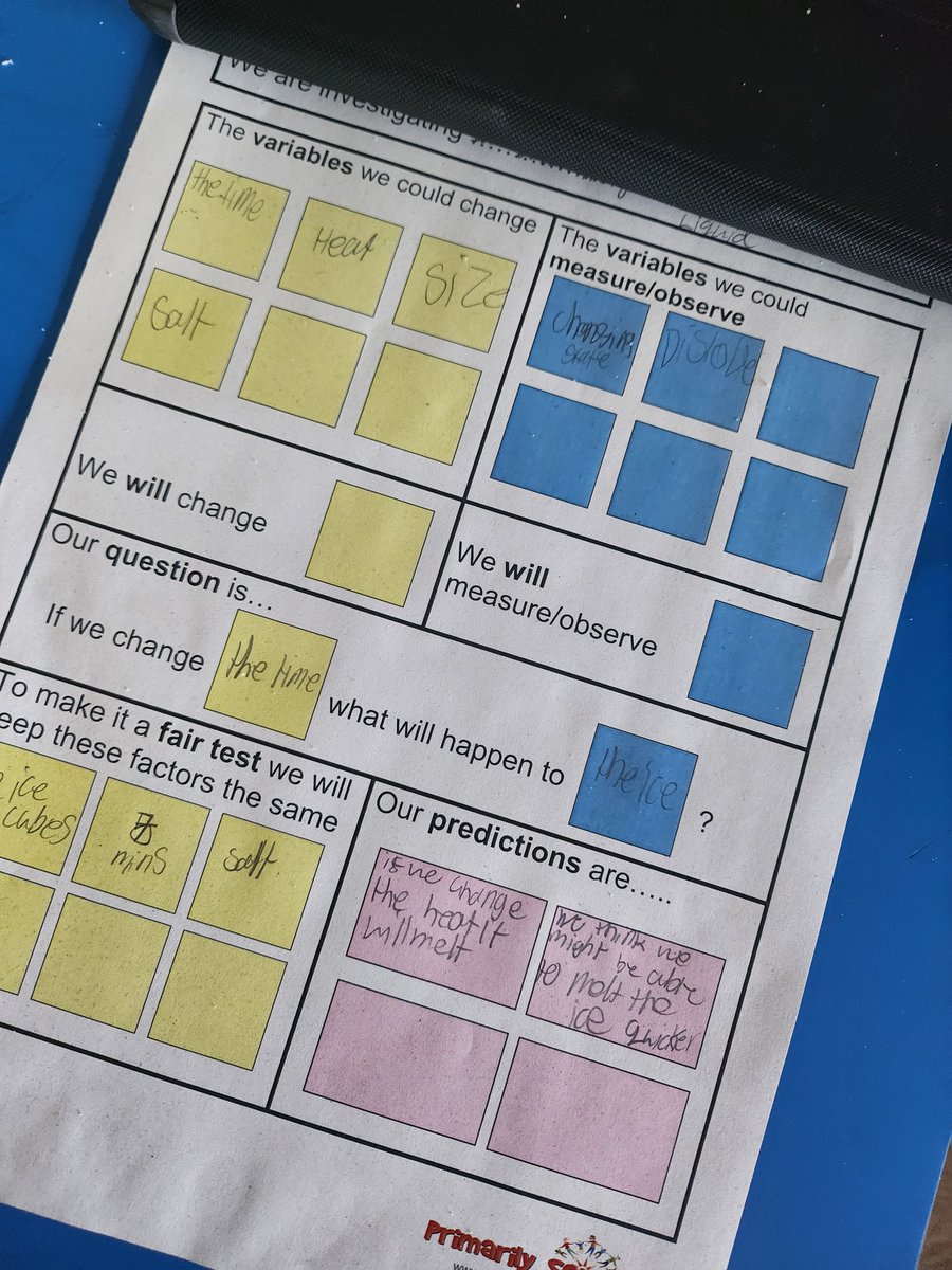MrsMcGuireAnto's tweet photo. As a LfS challenge today, some groups changed hand-melting as their variable, time, or use of salt to dissolve the ice. We used the #STEMpire thinking mat to plot our experiment thinking ideas. The groups with hand-melting and heat generated friction won! Fun! @MrsAitkenAnto https://t.co/TmQ5g5GolH