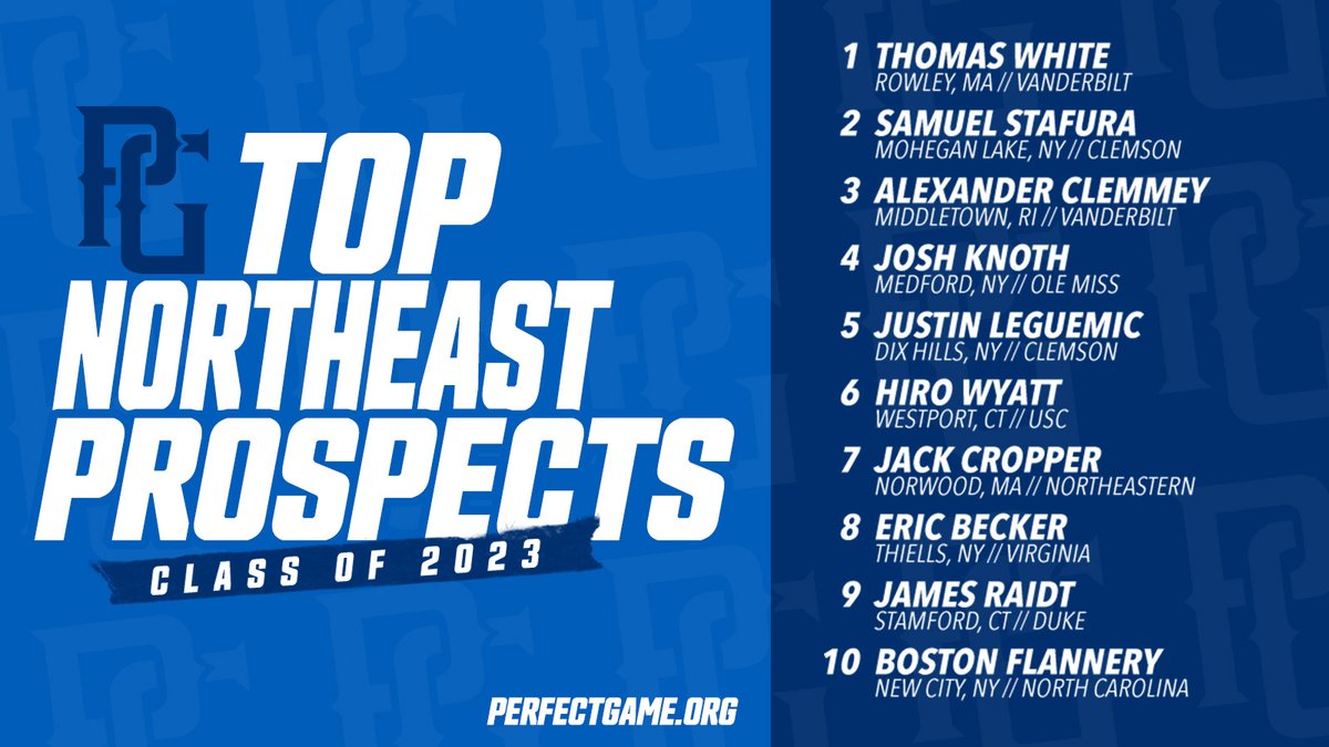 Perfect Game USA tweet media