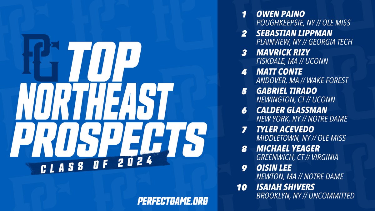 Perfect Game USA tweet media