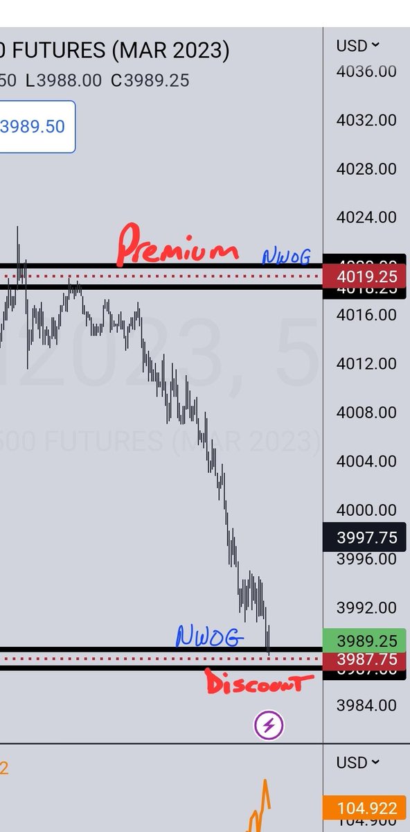 The Inner Circle Trader tweet media