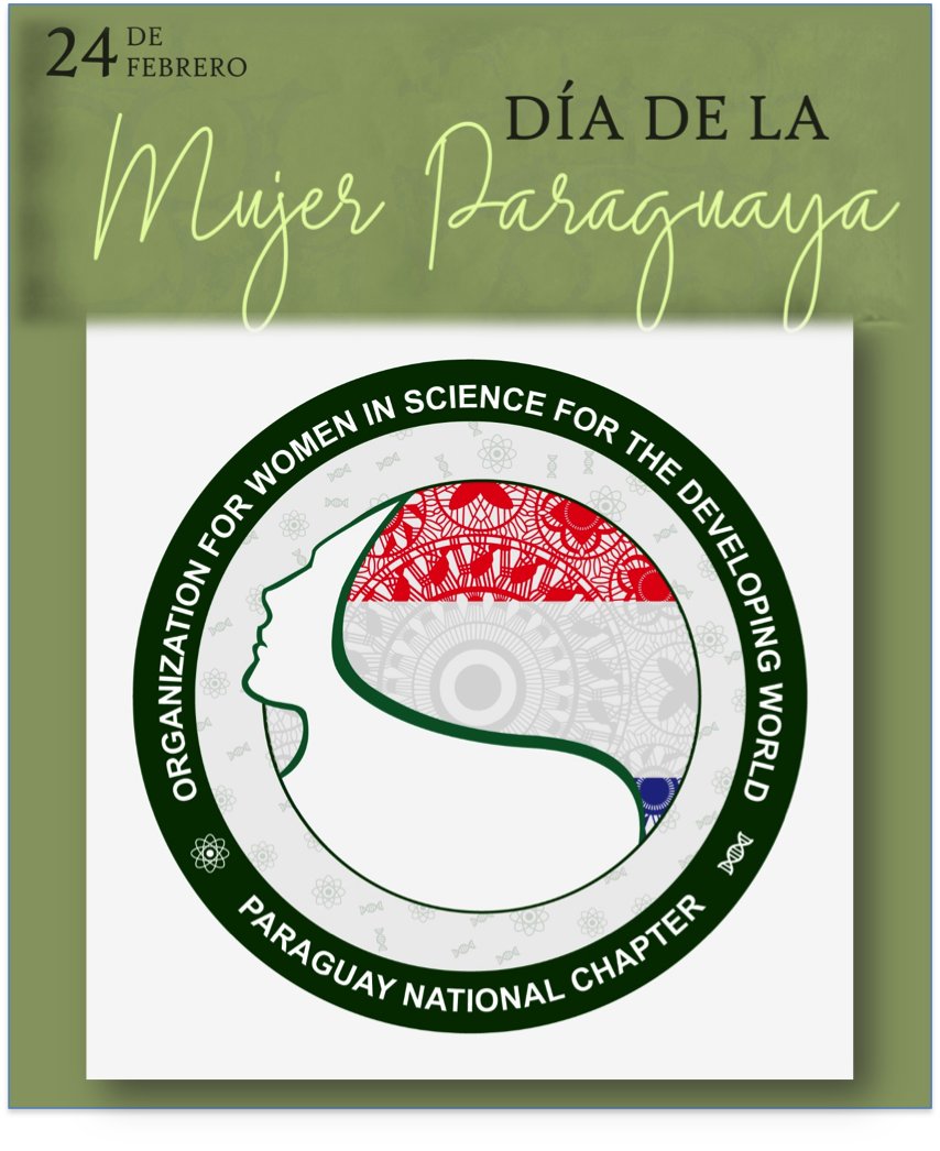 OwsdParaguay's tweet photo. Desde OWSD-Capítulo Paraguay celebramos a todas las mujeres paraguayas en su día!🎉❤️
El 24 de febrero se conmemora el Día de la Mujer Paraguaya en alusión a la “Primera Asamblea de Mujeres Americanas” que tuvo por escenario la ciudad de Asunción, en 1867
https://t.co/Se1pkX3ocH https://t.co/remCRPgrLt