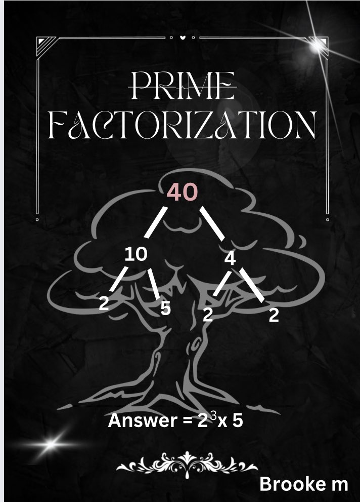 S2 enjoyed making some posters today to show off their learning on Prime Factors <a href="/Boness_maths/">Bo'ness Maths</a>