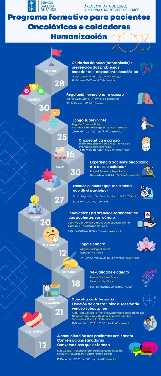 A Área Sanitaria de Lugo, A Mariña e Monforte de Lemos, organiza o
Programa formativo para pacientes oncolóxicos e coidadores.

<a href="/EscolaSaude/">Escola Galega Saúde</a>