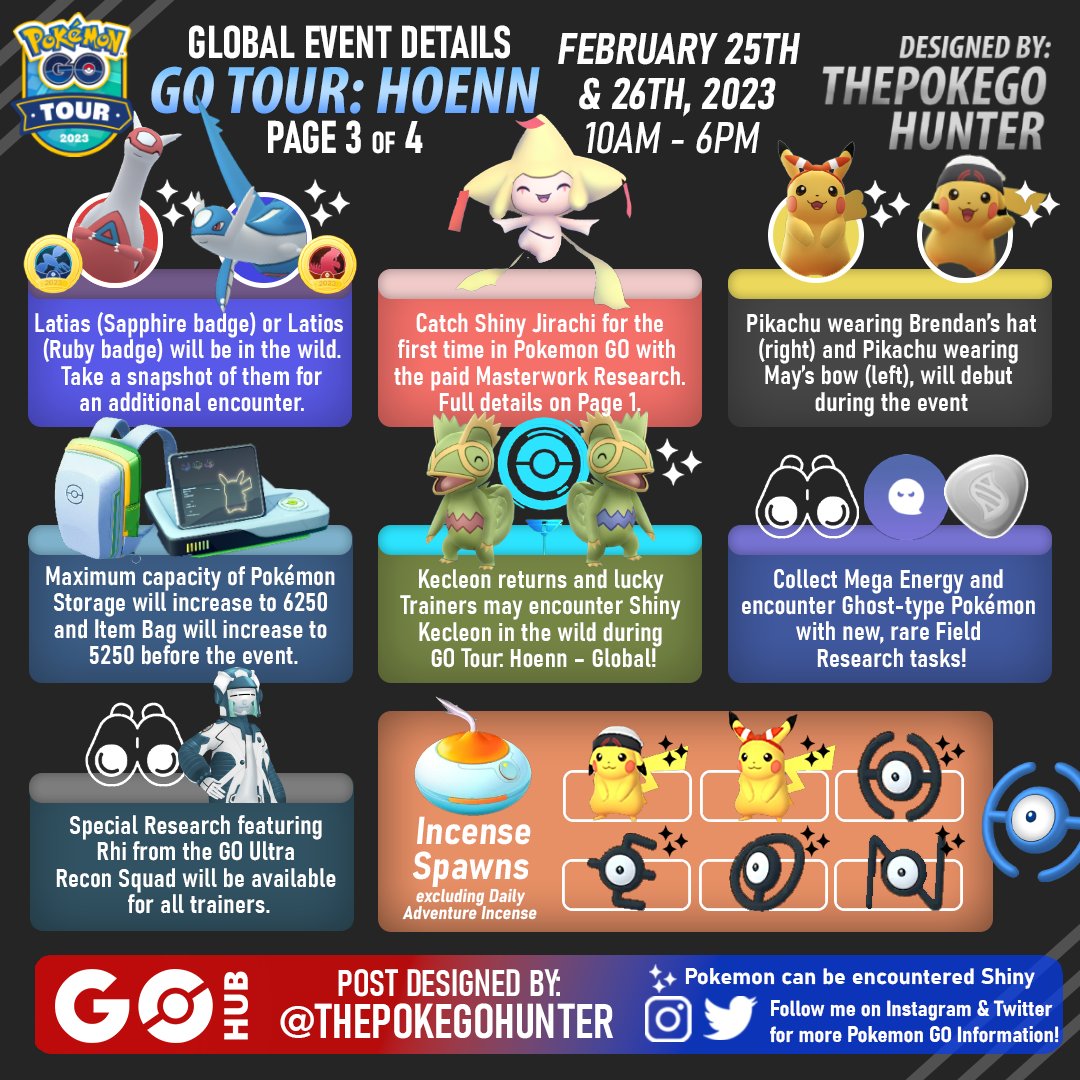 Pokémon GO Hub - Are you ready for Mewtwo? 👊🏻 Infographic