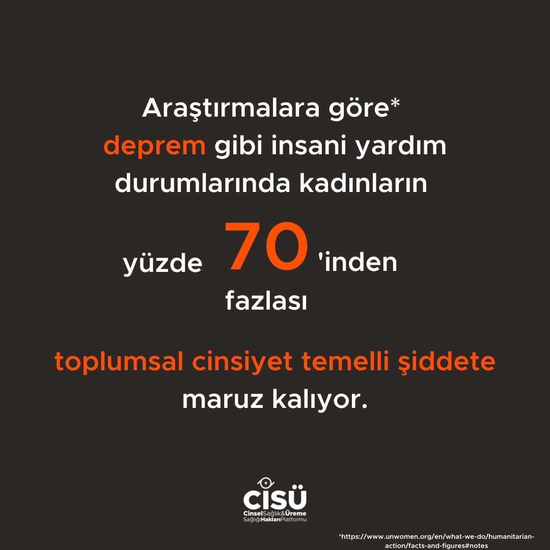 cisuplatform's tweet photo. 📌Araştırmalara göre* #deprem gibi insani yardım durumlarında kadınların yüzde 70’inden fazlası toplumsal cinsiyet temelli şiddete maruz kalıyor. 

*https://t.co/rEZWPJae7j https://t.co/cKZoj6HZM9