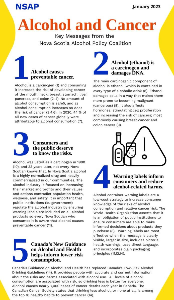 One tool the #NSAP team has developed over the past couple months is this summary of key messages on Alcohol and Cancer. We aim to create more tools like this in the future that will inform and educate. #novascotia #alcoholpolicy